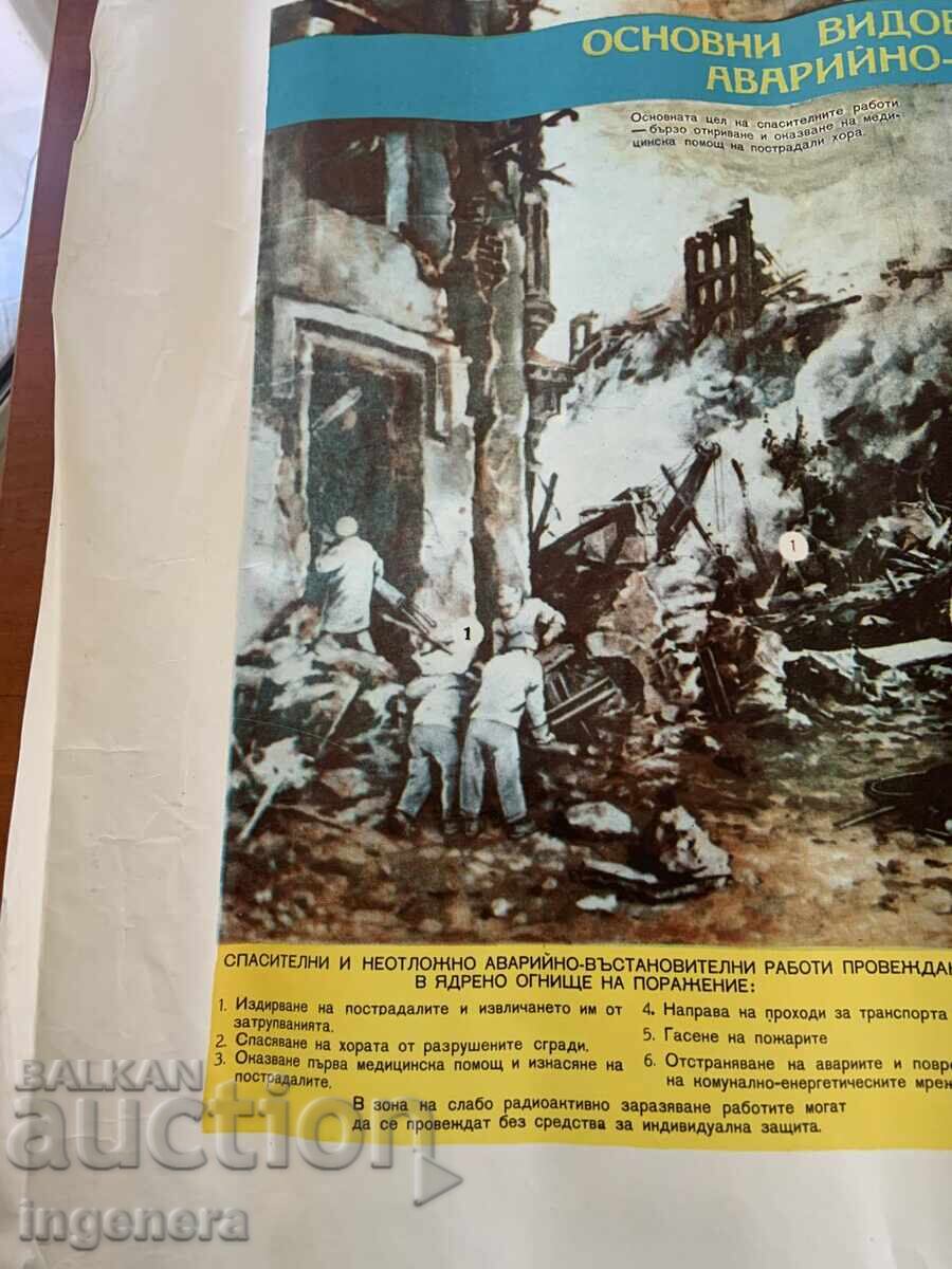 PLANȘĂ EDUCAȚIVĂ MILITARĂ PROTECȚIE CIVILĂ-98X70 CM cu preț € 3.80 | 7.43 BGN