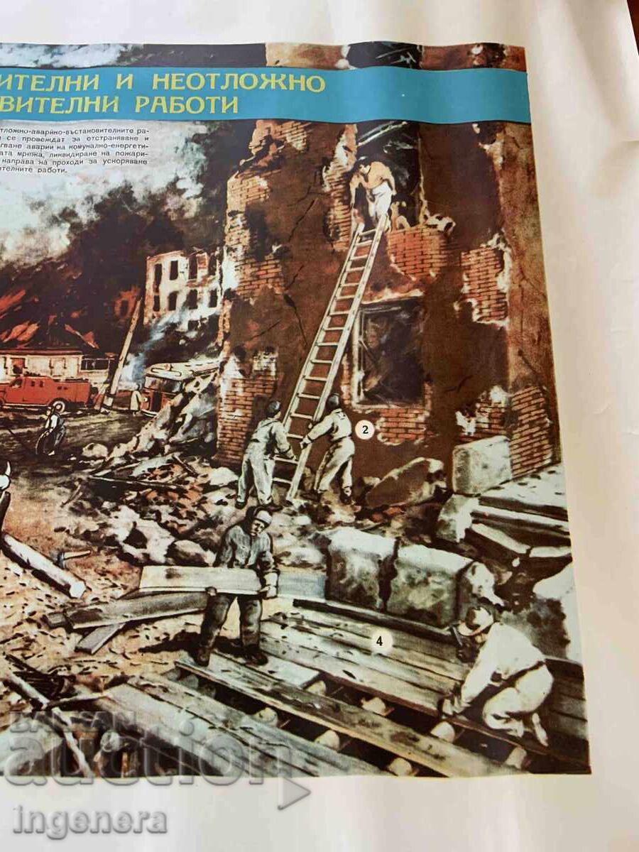 Livrarea PLANȘĂ EDUCAȚIVĂ MILITARĂ PROTECȚIE CIVILĂ-98X70 CM