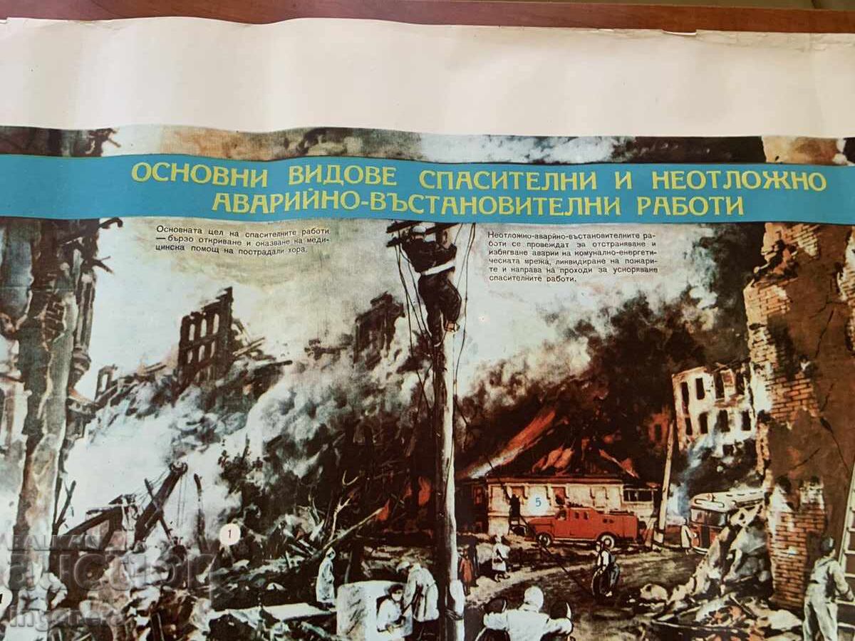 PLANȘĂ EDUCAȚIVĂ MILITARĂ PROTECȚIE CIVILĂ-98X70 CM - 5