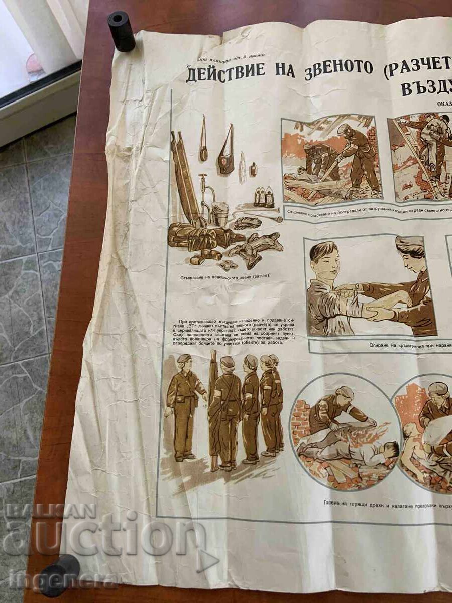 ТАБЛО УЧЕБЕН ПЛАКАТ ВОЕННО ДЕЛО ГРАЖДАНСКА ЗАЩИТА-95Х63 СМ. с цена € 3.80 | 7.43 лв.