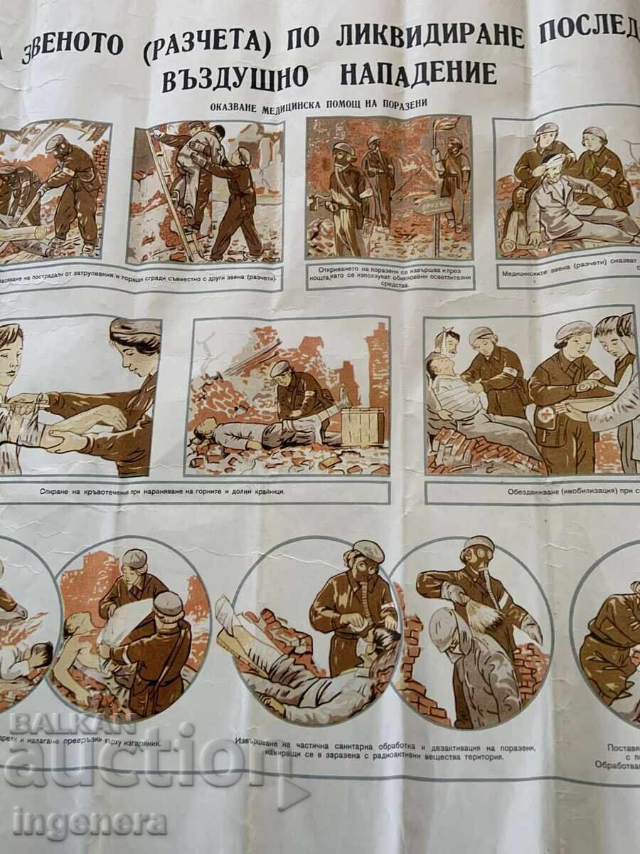 Доставка на ТАБЛО УЧЕБЕН ПЛАКАТ ВОЕННО ДЕЛО ГРАЖДАНСКА ЗАЩИТА-95Х63 СМ.