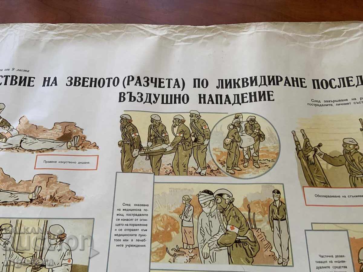 Livrarea PLANȘĂ EDUCAȚIVĂ MILITARĂ PROTECȚIE CIVILĂ-98X70 CM