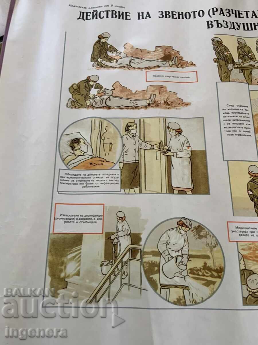 PLANȘĂ EDUCAȚIVĂ MILITARĂ PROTECȚIE CIVILĂ-98X70 CM - 5