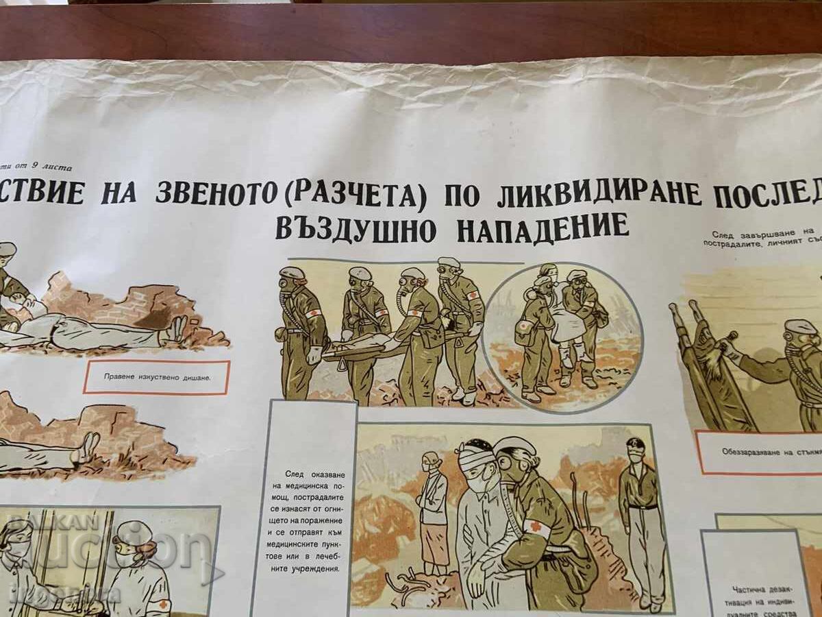 PLANȘĂ EDUCAȚIVĂ MILITARĂ PROTECȚIE CIVILĂ-98X70 CM - 6