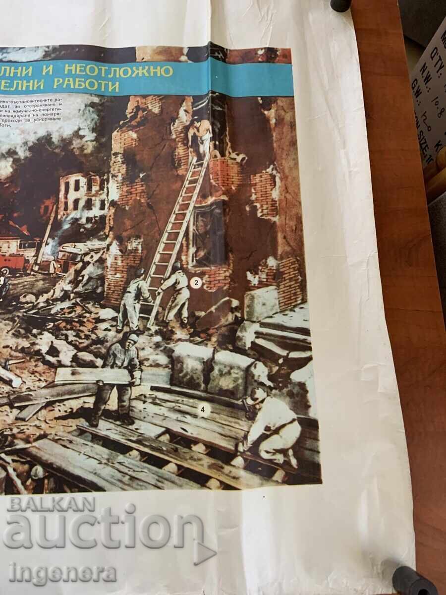 Δημοπρασία ΕΚΠΑΙΔΕΥΤΙΚΗ ΑΦΙΣΑ ΠΙΝΑΚΑΣ ΣΤΡΑΤΙΩΤΙΚΗ ΕΚΠΑΙΔΕΥΣΗ ΠΟΛΙΤΙΚΗ ΠΡΟΣΤΑΣΙΑ-98Χ70 ΕΚ