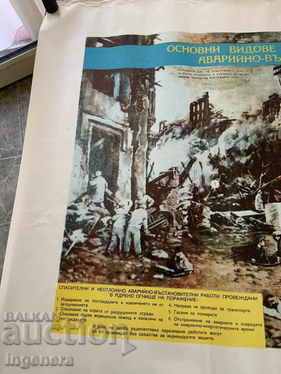 ΕΚΠΑΙΔΕΥΤΙΚΗ ΑΦΙΣΑ ΠΙΝΑΚΑΣ ΣΤΡΑΤΙΩΤΙΚΗ ΕΚΠΑΙΔΕΥΣΗ ΠΟΛΙΤΙΚΗ ΠΡΟΣΤΑΣΙΑ-98Χ70 ΕΚ - 5