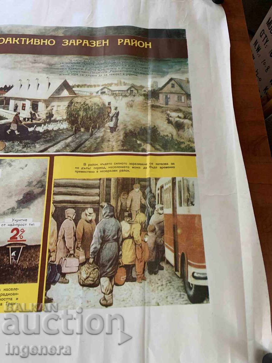 ТАБЛО УЧЕБЕН ПЛАКАТ ВОЕННО ДЕЛО ГРАЖДАНСКА ЗАЩИТА-98Х70 СМ. с цена € 3.80 | 7.43 лв.