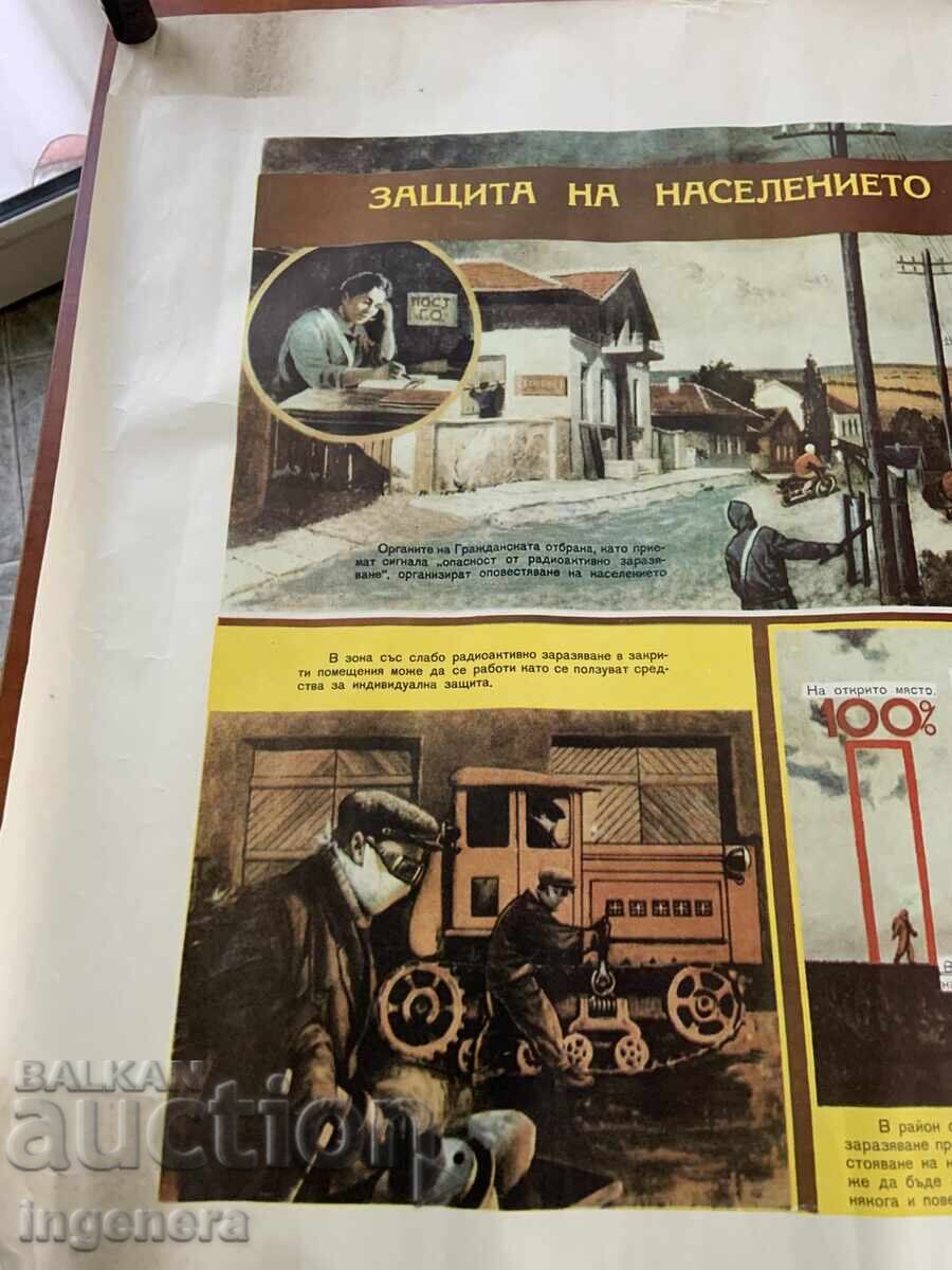 Аукцион ТАБЛО УЧЕБЕН ПЛАКАТ ВОЕННО ДЕЛО ГРАЖДАНСКА ЗАЩИТА-98Х70 СМ.