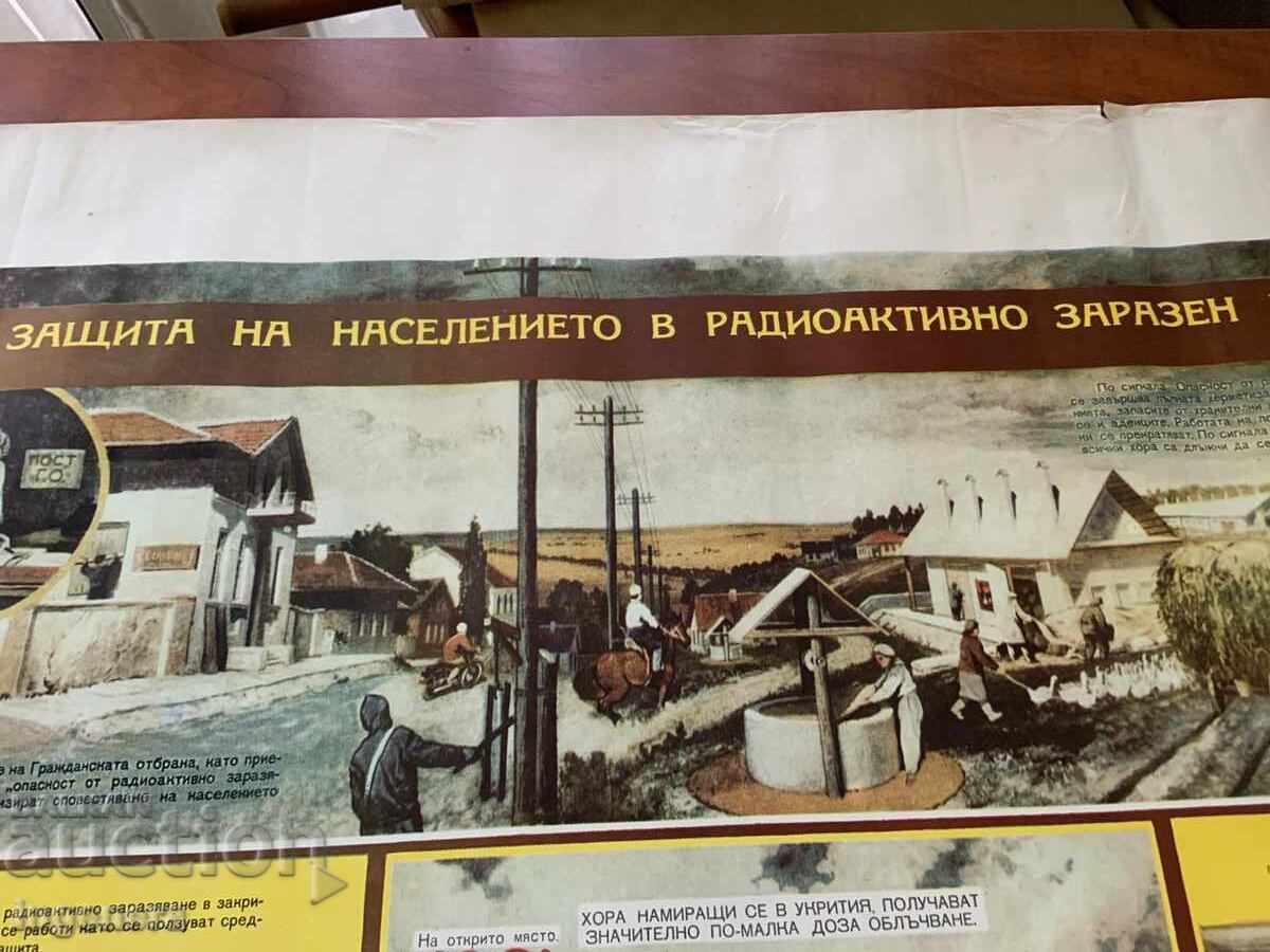 Доставка на ТАБЛО УЧЕБЕН ПЛАКАТ ВОЕННО ДЕЛО ГРАЖДАНСКА ЗАЩИТА-98Х70 СМ.