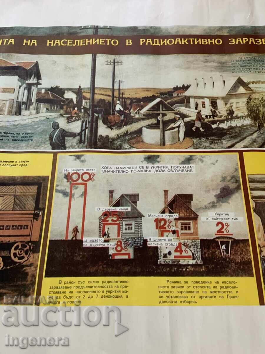 ТАБЛО УЧЕБЕН ПЛАКАТ ВОЕННО ДЕЛО ГРАЖДАНСКА ЗАЩИТА-98Х70 СМ. - 5