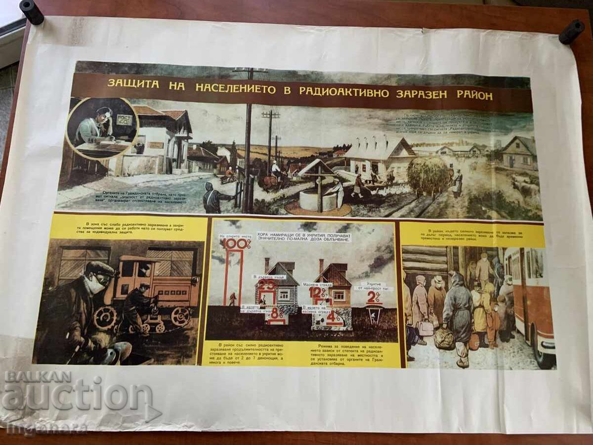 ТАБЛО УЧЕБЕН ПЛАКАТ ВОЕННО ДЕЛО ГРАЖДАНСКА ЗАЩИТА-98Х70 СМ.