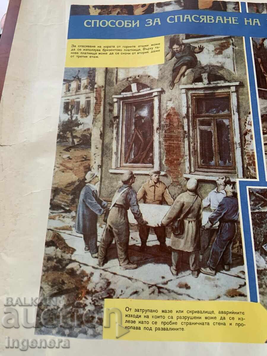 PLANȘĂ EDUCAȚIVĂ MILITARĂ PROTECȚIE CIVILĂ-98X70 CM cu preț € 3.80 | 7.43 BGN