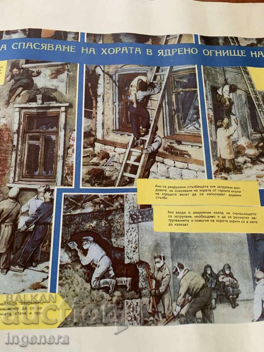 Licitație PLANȘĂ EDUCAȚIVĂ MILITARĂ PROTECȚIE CIVILĂ-98X70 CM