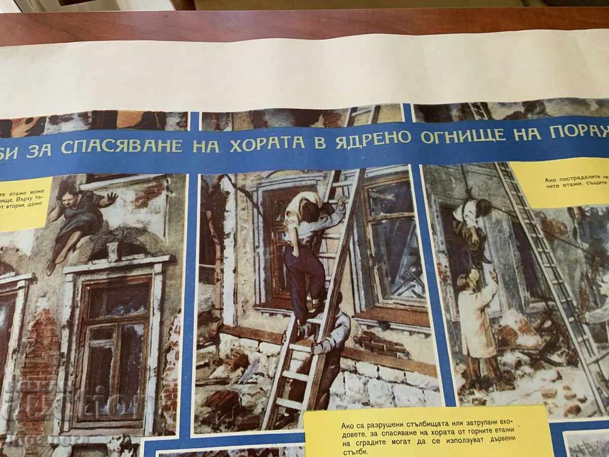 Livrarea PLANȘĂ EDUCAȚIVĂ MILITARĂ PROTECȚIE CIVILĂ-98X70 CM