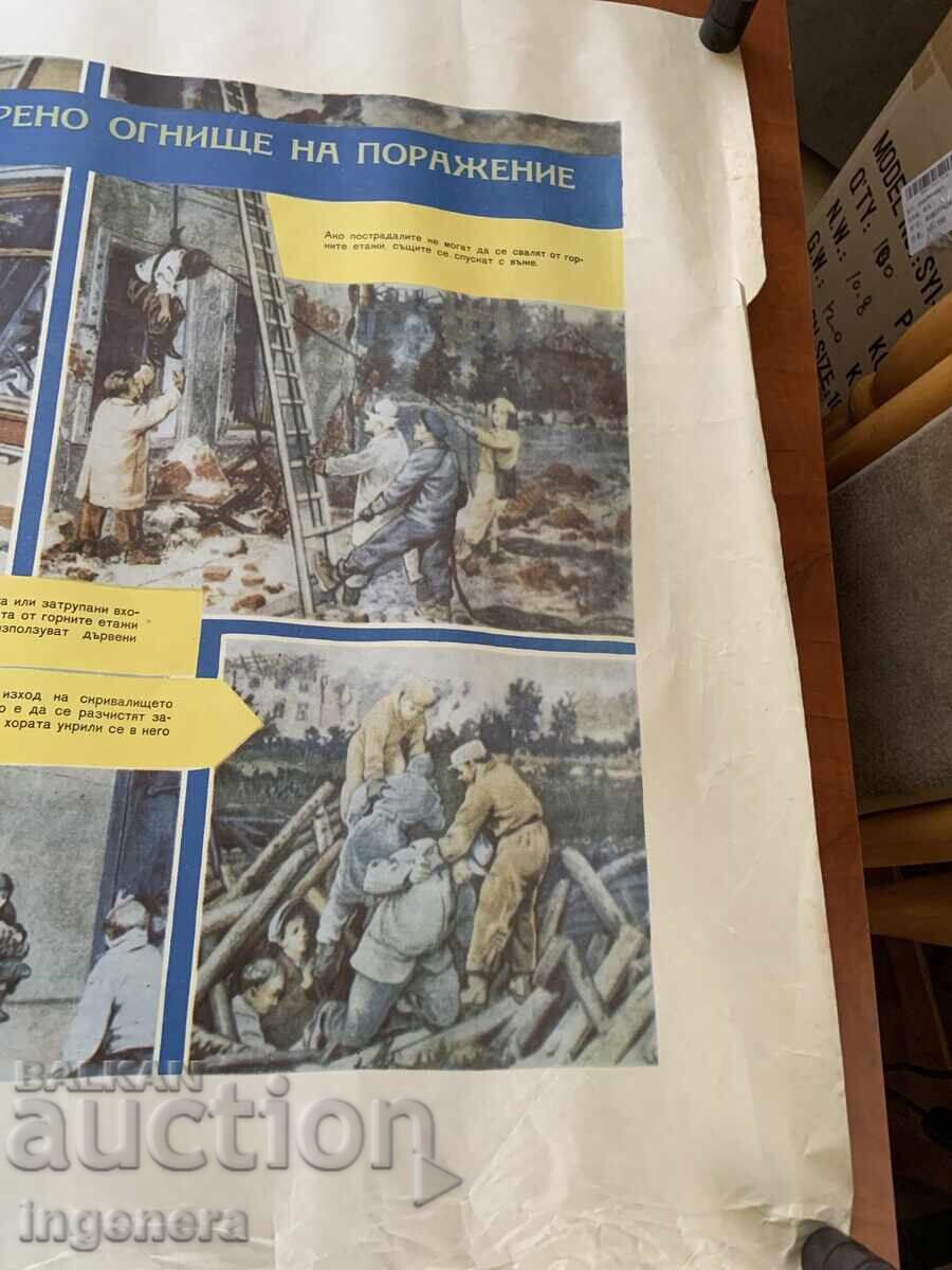 PLANȘĂ EDUCAȚIVĂ MILITARĂ PROTECȚIE CIVILĂ-98X70 CM - 5