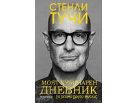 My Culinary Diary and Various Other Thoughts