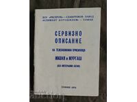 Servizno opisanie na televizori "Miziya" i "Murgash"