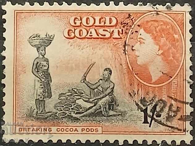 Marea Britanie și colonii