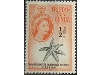 Marea Britanie și colonii