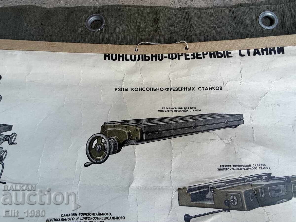 Εκπαιδευτικός πίνακας ΕΣΣΔ με τιμή € 10.00 | 19.56 BGN