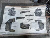 Εκπαιδευτικός πίνακας ΕΣΣΔ