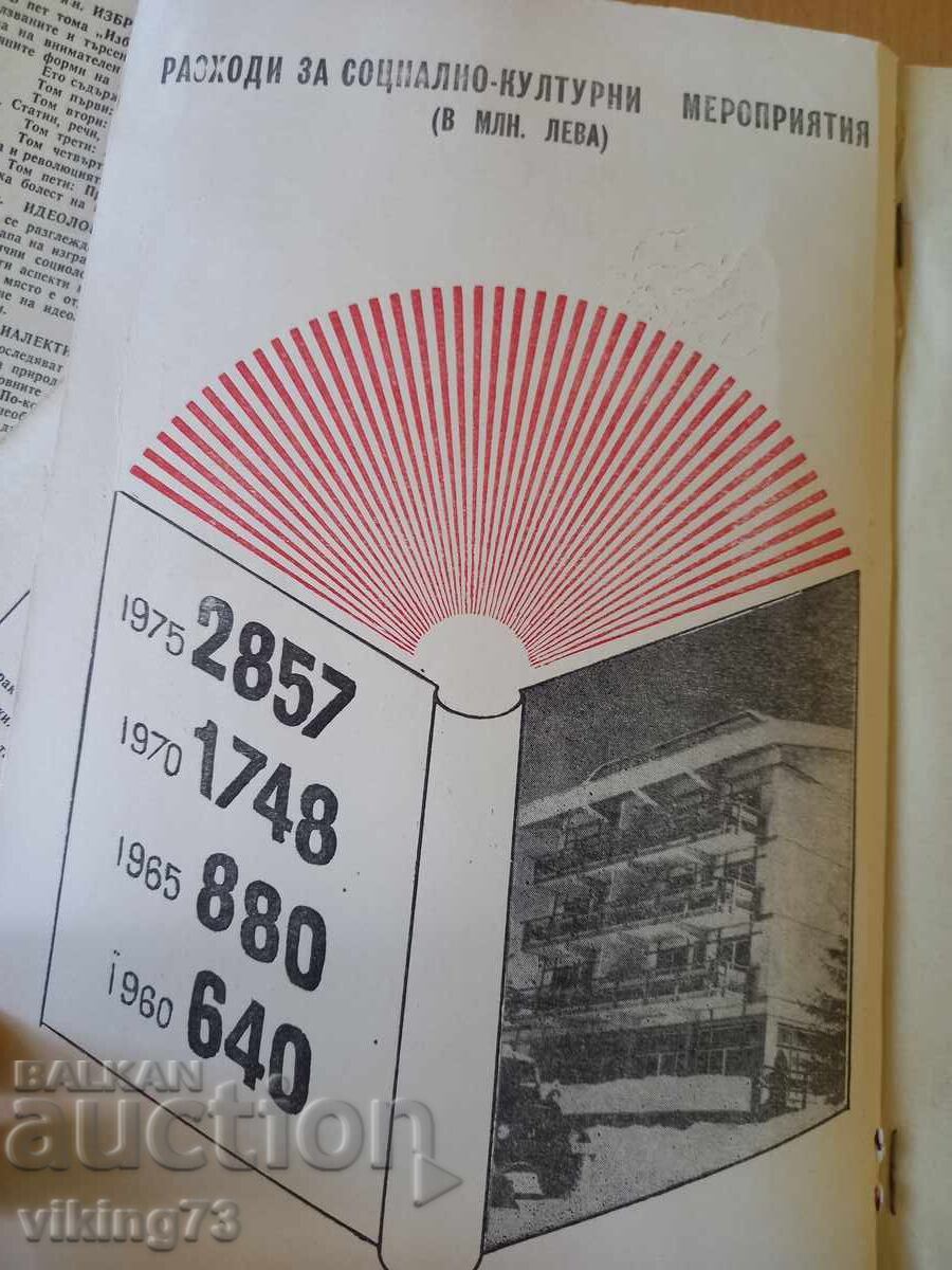 Political Education Magazine, BG, socialist era - 7
