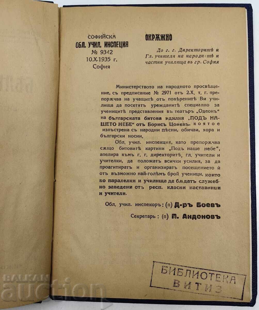 Licitație 1940 BELENKA PE PÂNZĂ