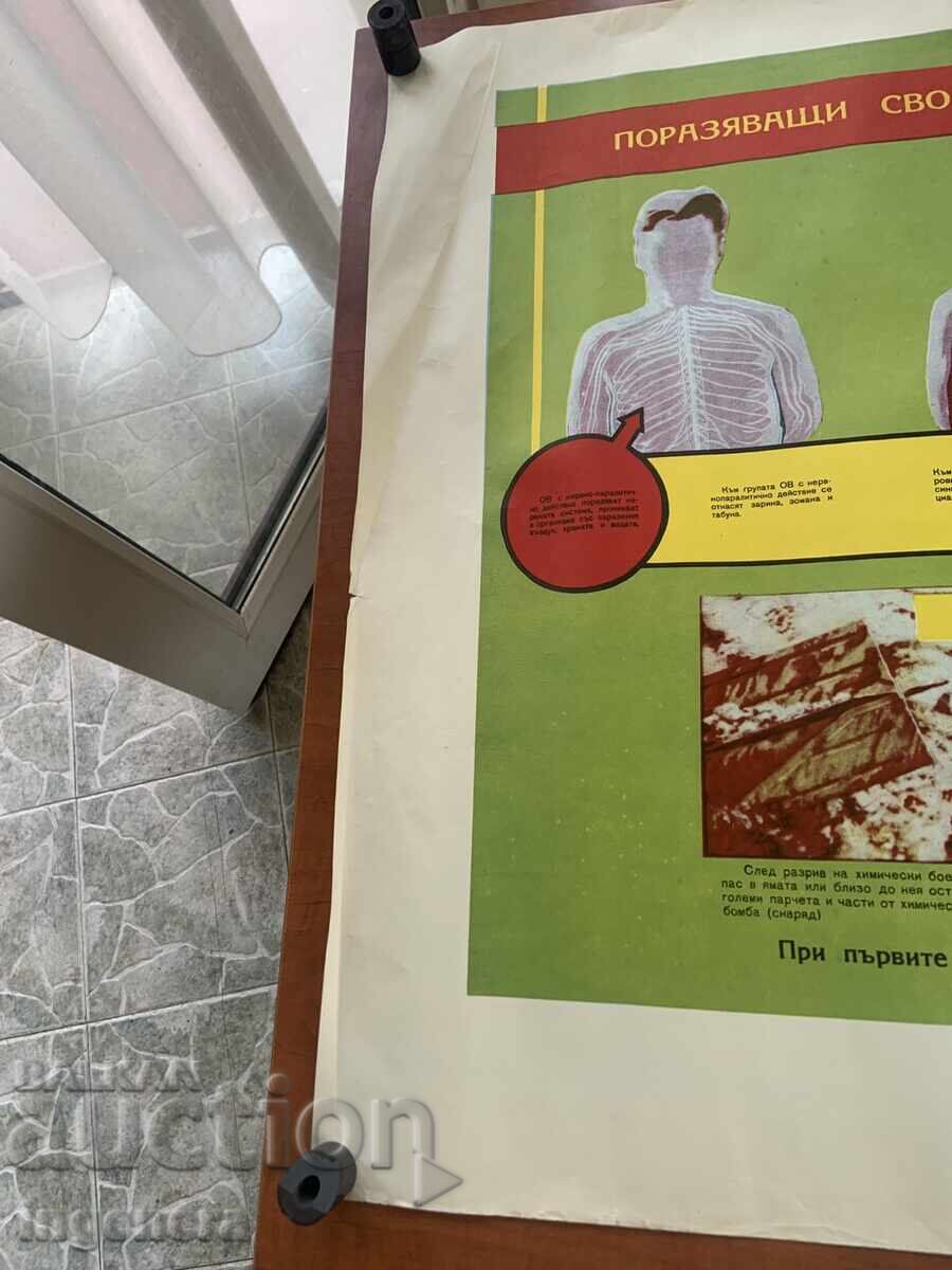 Livrarea PLANȘĂ EDUCAȚIVĂ MILITARĂ APĂRARE CIVILĂ - 98 X 70 CM