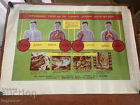 EDUCATIONAL POSTER CHART MILITARY AFFAIRS CIVIL DEFENSE - 98 X 70 CM