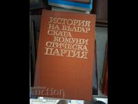 История на българската комунистическа партия