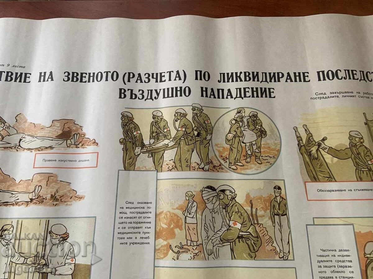 PLANȘĂ EDUCAȚIVĂ MILITARĂ APĂRARE CIVILĂ - 98 X 70 CM cu preț € 3.50 | 6.85 BGN