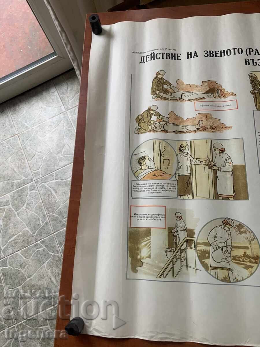 Licitație PLANȘĂ EDUCAȚIVĂ MILITARĂ APĂRARE CIVILĂ - 98 X 70 CM
