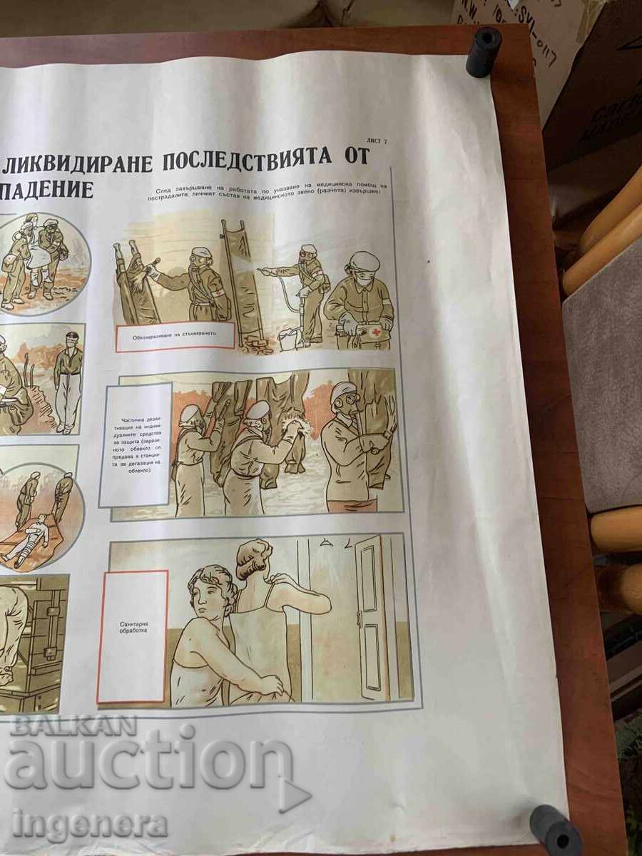Livrarea PLANȘĂ EDUCAȚIVĂ MILITARĂ APĂRARE CIVILĂ - 98 X 70 CM