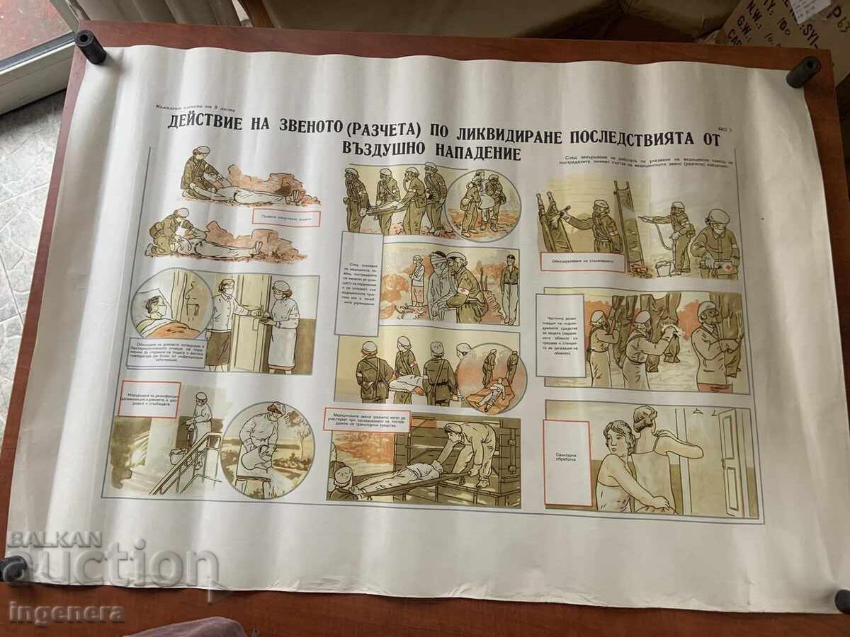 PLANȘĂ EDUCAȚIVĂ MILITARĂ APĂRARE CIVILĂ - 98 X 70 CM