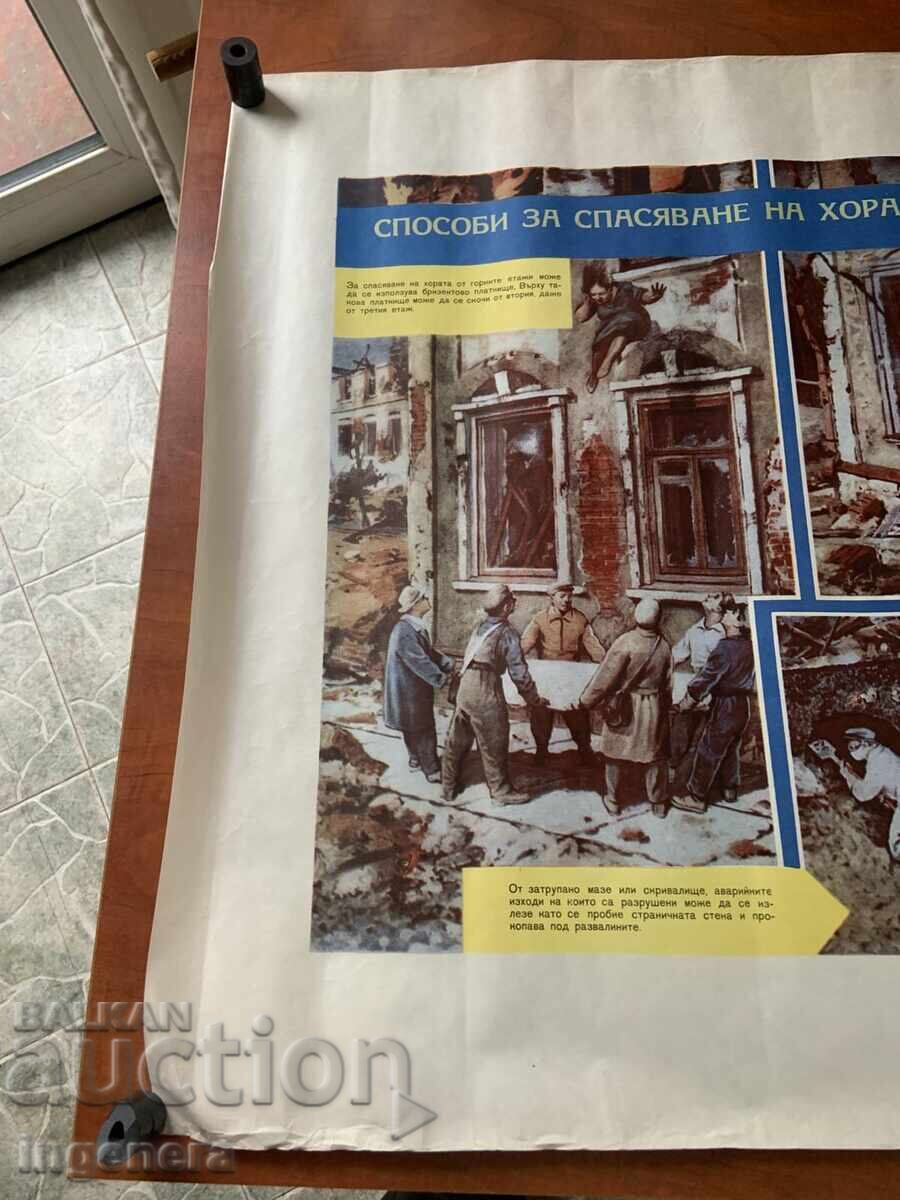 ΕΚΠΑΙΔΕΥΤΙΚΟΣ ΠΙΝΑΚΑΣ ΑΦΙΣΑ ΣΤΡΑΤΙΩΤΙΚΗ ΕΚΠΑΙΔΕΥΣΗ ΠΟΛΙΤΙΚΗ ΠΡΟΣΤΑΣΙΑ-98 Χ 70 ΕΚ με τιμή € 3.80 | 7.43 BGN