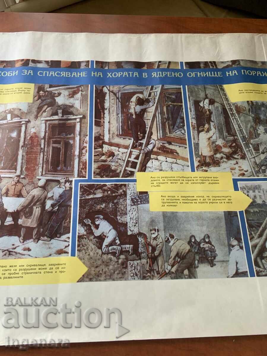 Δημοπρασία ΕΚΠΑΙΔΕΥΤΙΚΟΣ ΠΙΝΑΚΑΣ ΑΦΙΣΑ ΣΤΡΑΤΙΩΤΙΚΗ ΕΚΠΑΙΔΕΥΣΗ ΠΟΛΙΤΙΚΗ ΠΡΟΣΤΑΣΙΑ-98 Χ 70 ΕΚ