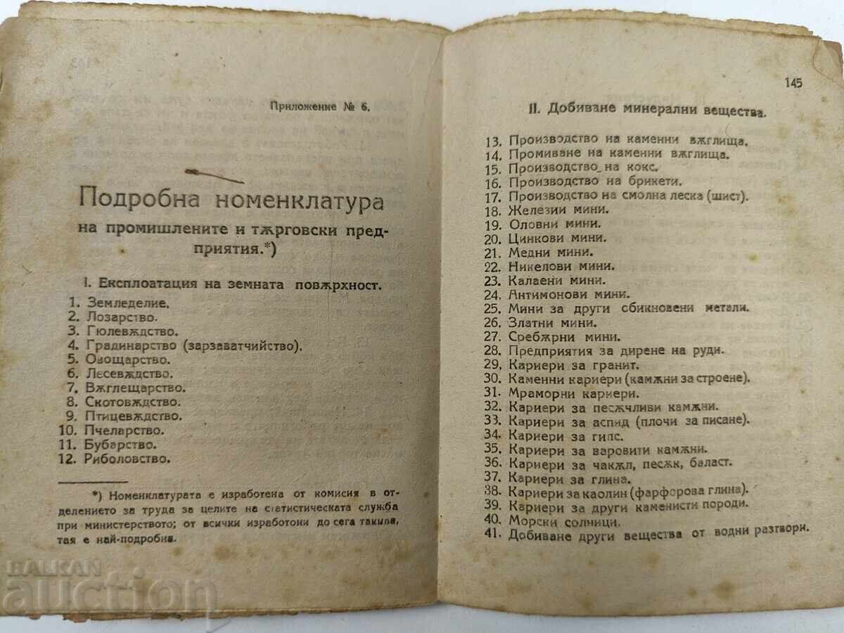 Livrarea 1922 COMENTARIU ELEMENTAR LEGEA IGIENEI ȘI SECURITĂȚII MUNCII Livrarea 1922 COMENTARIU ELEMENTAR LEGEA IGIENEI ȘI SECURITĂȚII MUNCII