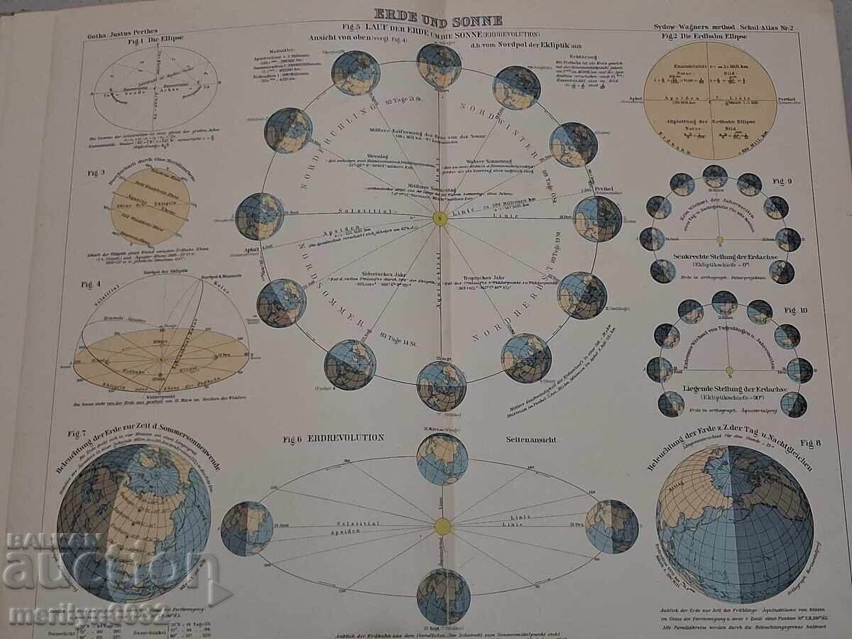 Atlas german hărți geografie carte manual Germania 1942 - 6
