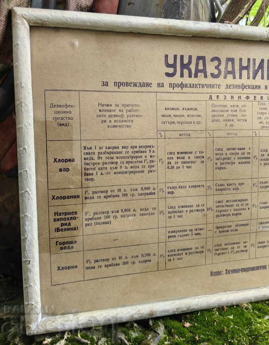 TABLIȚĂ SOCIALĂ INSTRUCȚIUNI DEZINFECȚIE UNITĂȚI ALIMENTARE BUCĂTĂRIE cu preț € 23.00 | 44.98 BGN