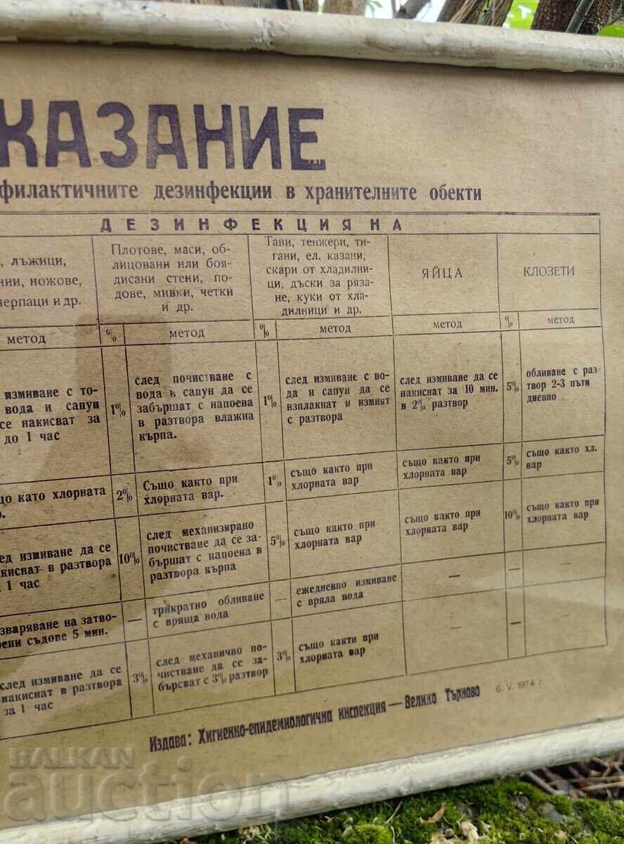 Licitație TABLIȚĂ SOCIALĂ INSTRUCȚIUNI DEZINFECȚIE UNITĂȚI ALIMENTARE BUCĂTĂRIE