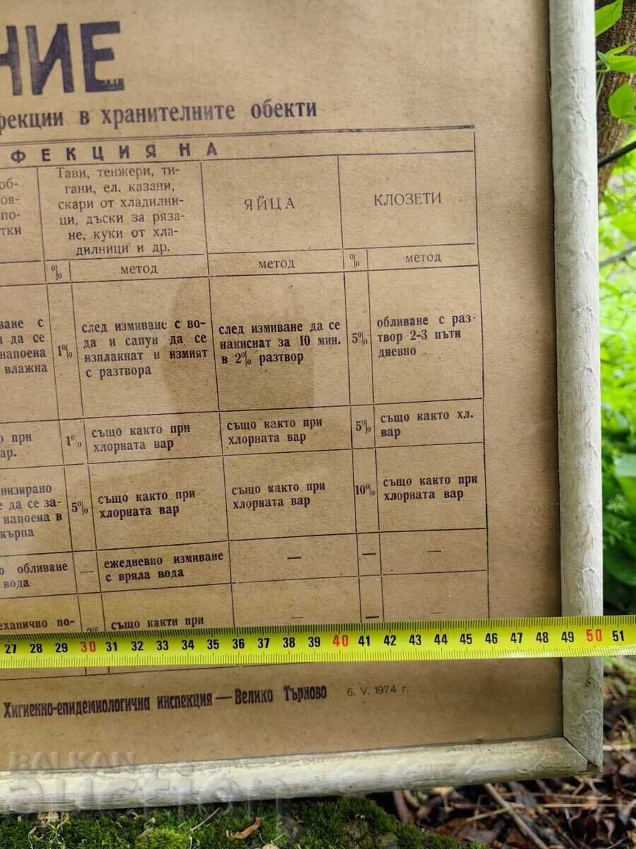 TABLIȚĂ SOCIALĂ INSTRUCȚIUNI DEZINFECȚIE UNITĂȚI ALIMENTARE BUCĂTĂRIE - 5