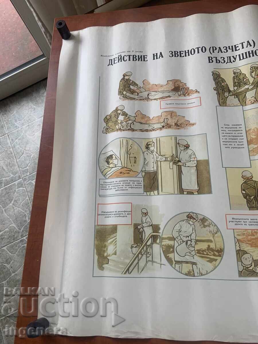 Licitație PLANȘĂ EDUCAȚIVĂ MILITARĂ APĂRARE CIVILĂ - 98 X 70 CM
