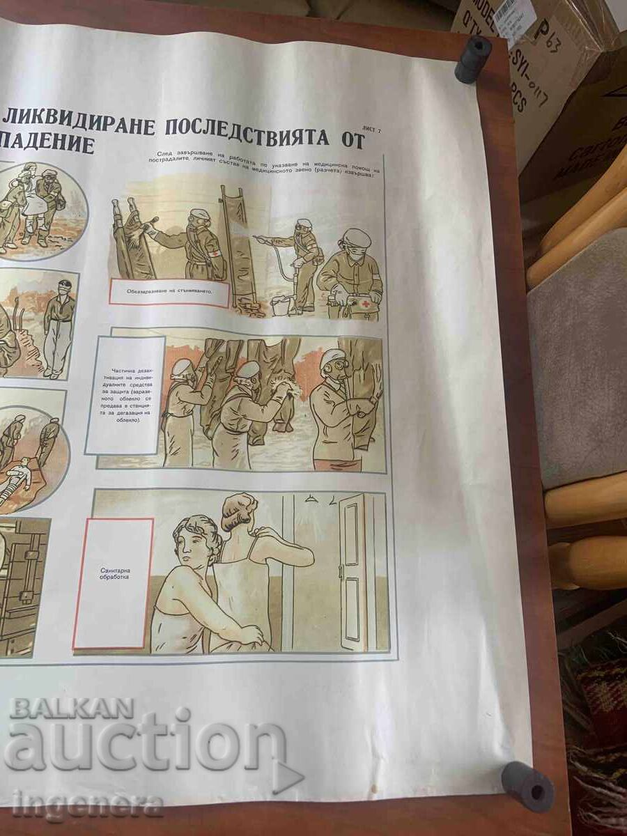 Livrarea PLANȘĂ EDUCAȚIVĂ MILITARĂ APĂRARE CIVILĂ - 98 X 70 CM