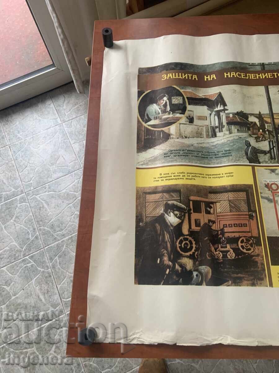 PLANȘĂ EDUCAȚIVĂ MILITARĂ APĂRARE CIVILĂ - 98 X 70 CM cu preț € 3.80 | 7.43 BGN