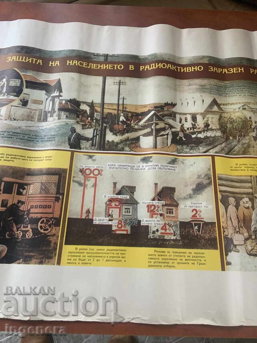 Livrarea PLANȘĂ EDUCAȚIVĂ MILITARĂ APĂRARE CIVILĂ - 98 X 70 CM