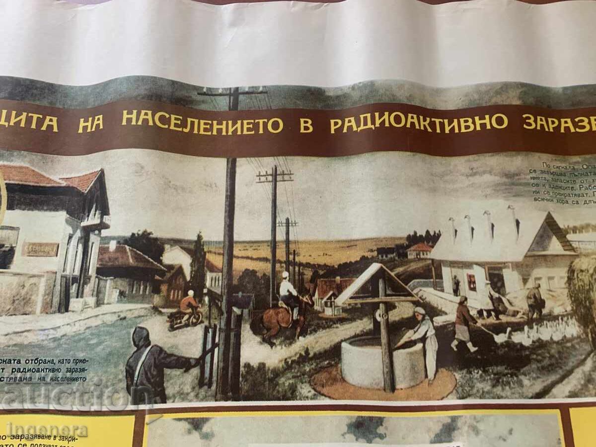 Auction  EDUCATIONAL POSTER CHART MILITARY AFFAIRS CIVIL DEFENSE - 98 X 70 CM