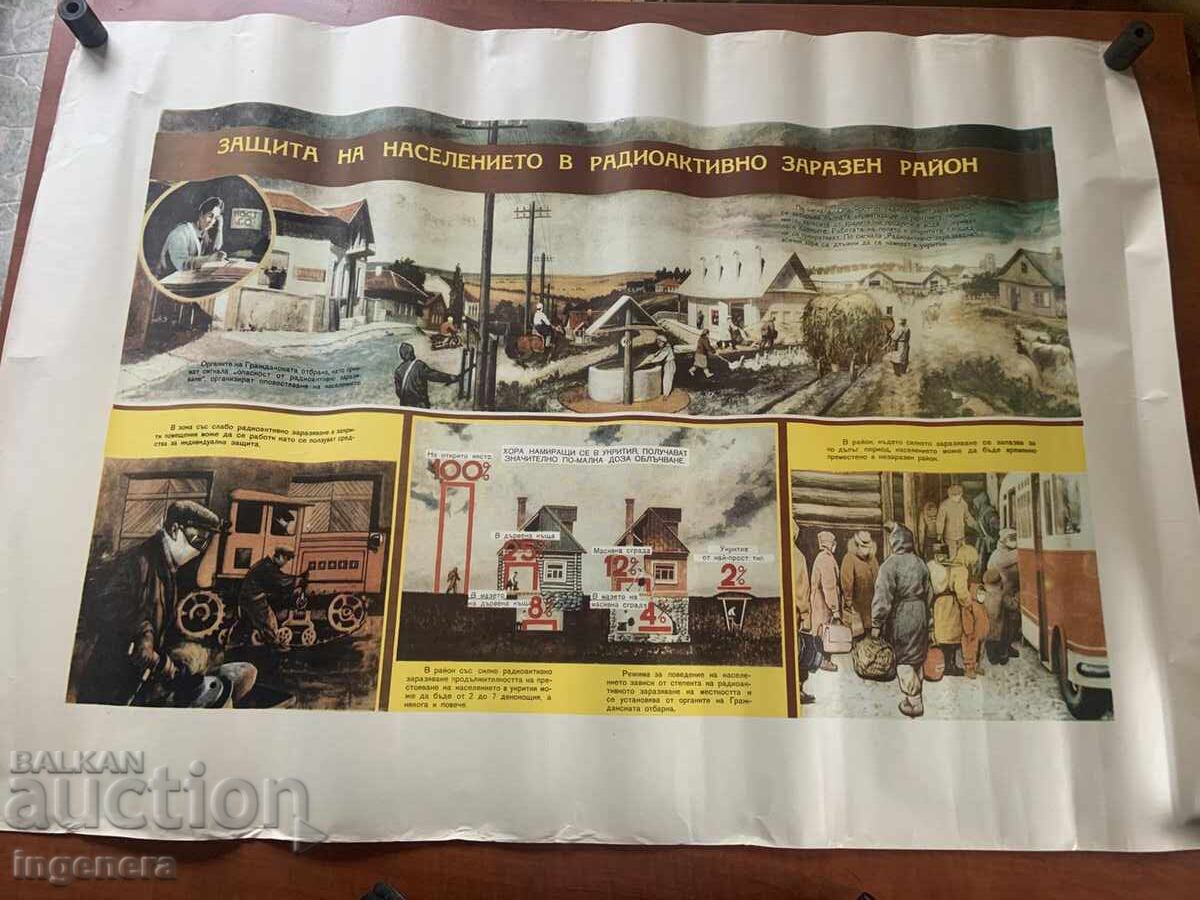 EDUCATIONAL POSTER CHART MILITARY AFFAIRS CIVIL DEFENSE - 98 X 70 CM