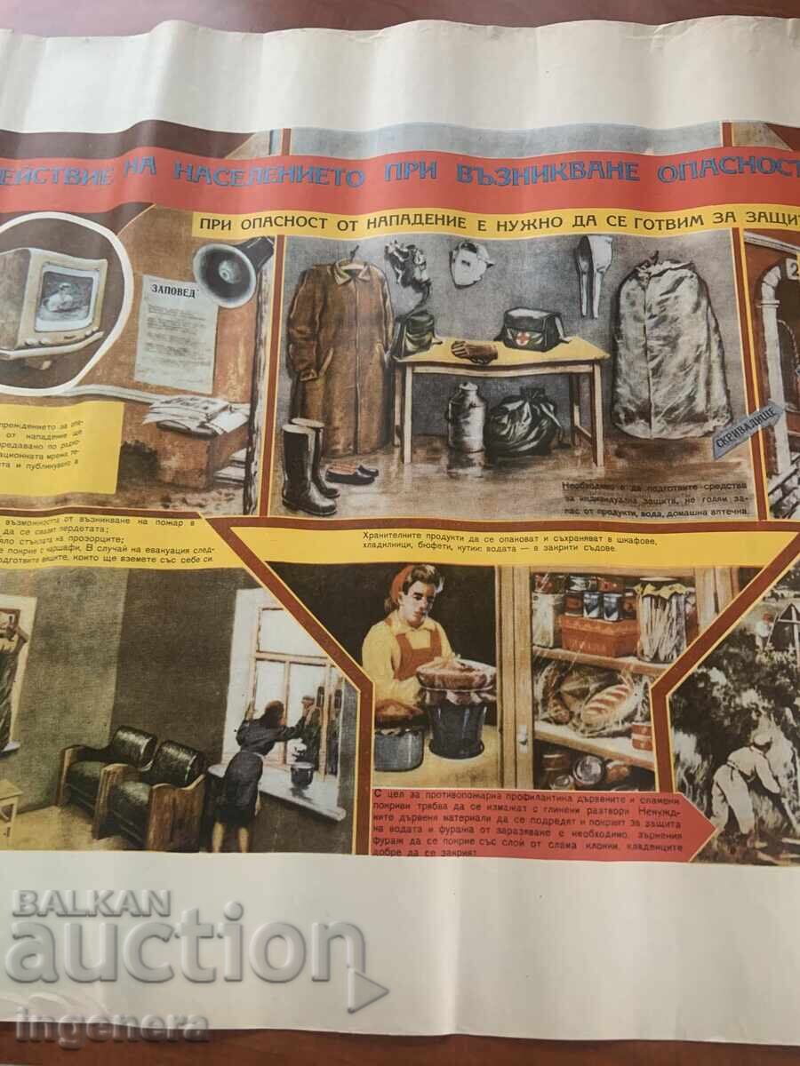 ΕΚΠΑΙΔΕΥΤΙΚΟΣ ΠΙΝΑΚΑΣ ΑΦΙΣΑ ΣΤΡΑΤΙΩΤΙΚΗ ΕΚΠΑΙΔΕΥΣΗ ΠΟΛΙΤΙΚΗ ΠΡΟΣΤΑΣΙΑ-98 Χ 70 ΕΚ με τιμή € 3.80 | 7.43 BGN