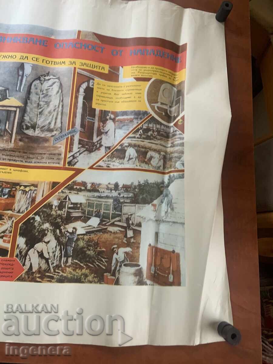 Δημοπρασία ΕΚΠΑΙΔΕΥΤΙΚΟΣ ΠΙΝΑΚΑΣ ΑΦΙΣΑ ΣΤΡΑΤΙΩΤΙΚΗ ΕΚΠΑΙΔΕΥΣΗ ΠΟΛΙΤΙΚΗ ΠΡΟΣΤΑΣΙΑ-98 Χ 70 ΕΚ