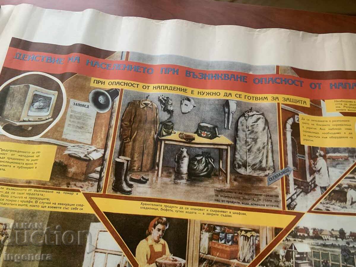 Παράδοση ΕΚΠΑΙΔΕΥΤΙΚΟΣ ΠΙΝΑΚΑΣ ΑΦΙΣΑ ΣΤΡΑΤΙΩΤΙΚΗ ΕΚΠΑΙΔΕΥΣΗ ΠΟΛΙΤΙΚΗ ΠΡΟΣΤΑΣΙΑ-98 Χ 70 ΕΚ